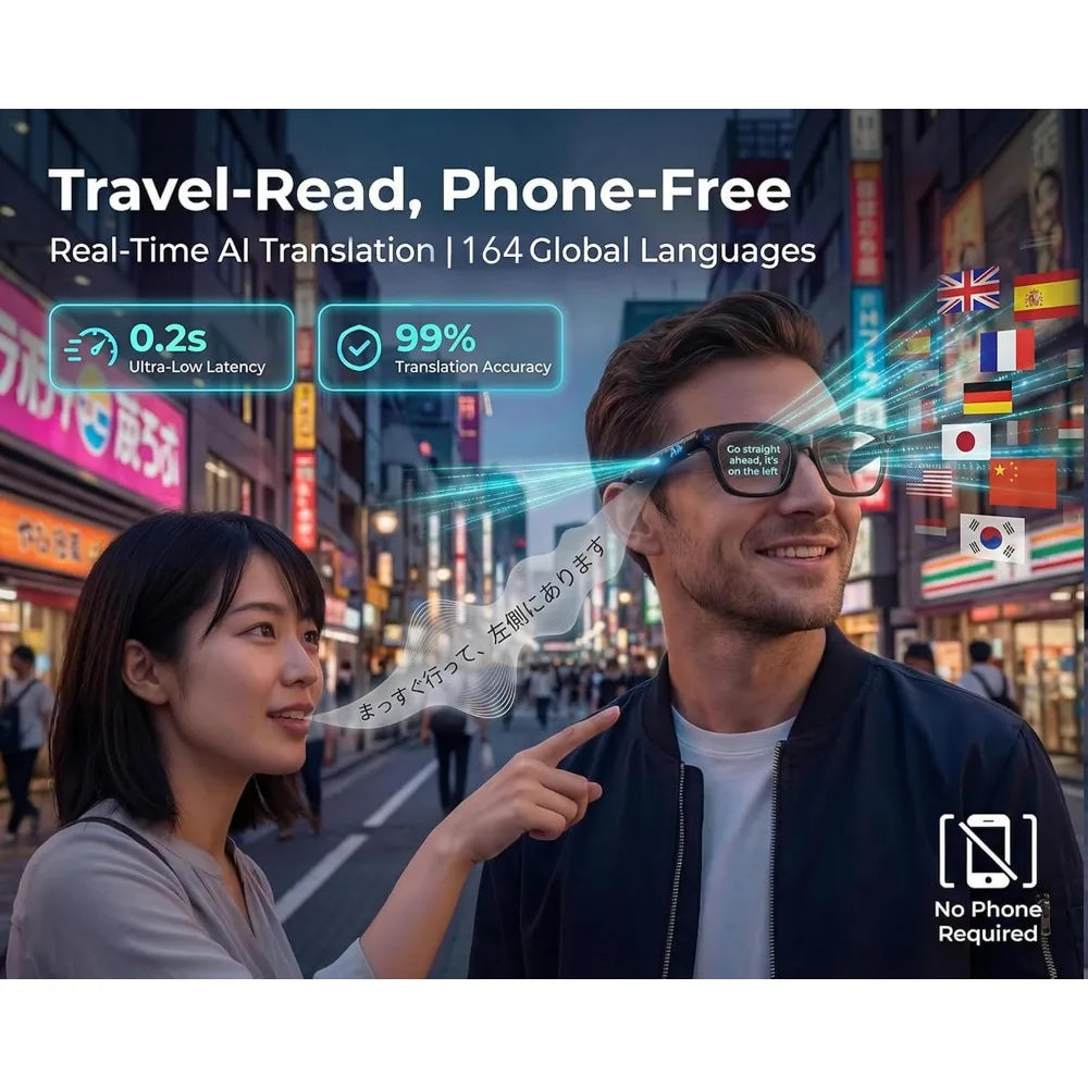 Smart 1080P Video And Audio Recording POV Glasses