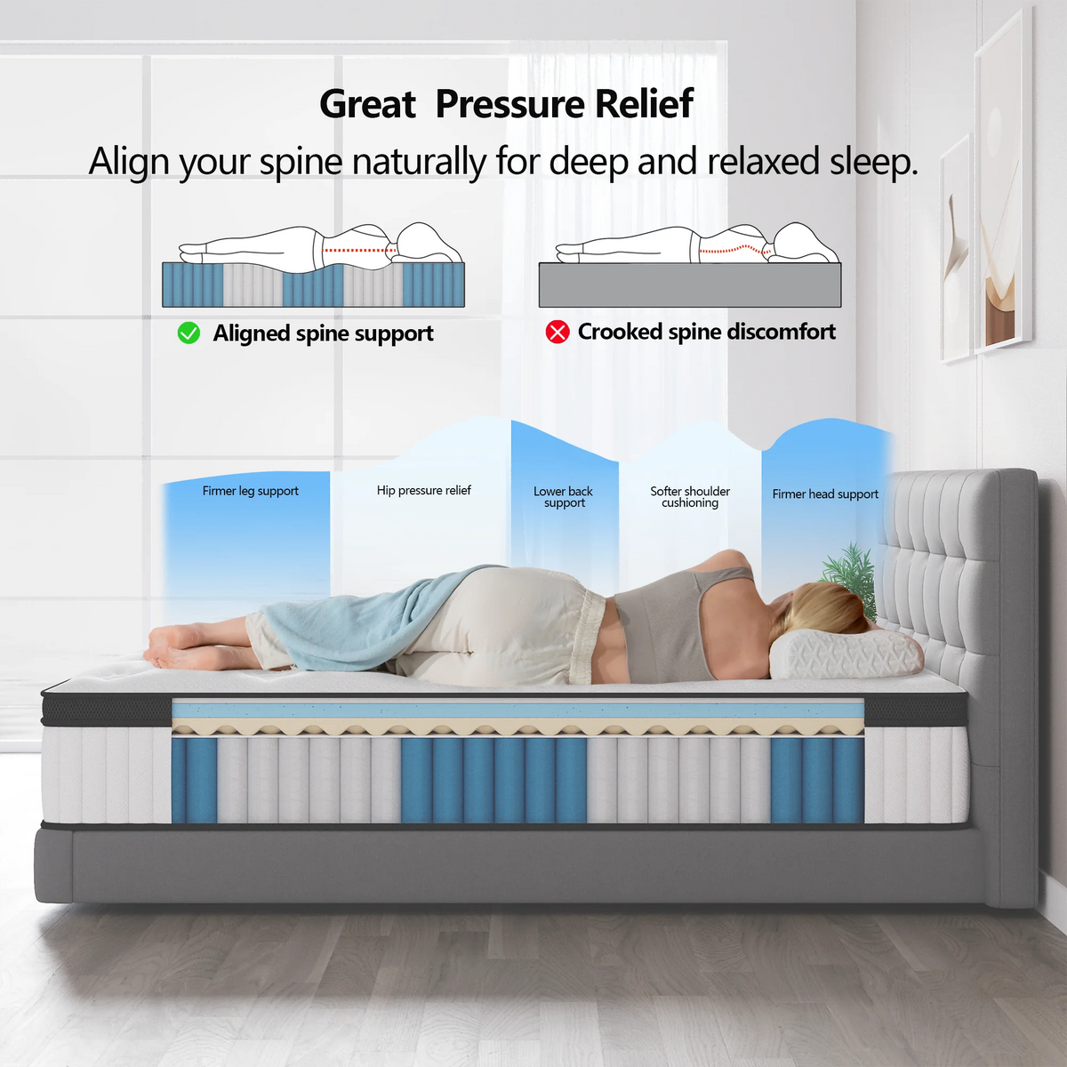 Hybrid Pocket Spring Mattress With Medium Firm Support