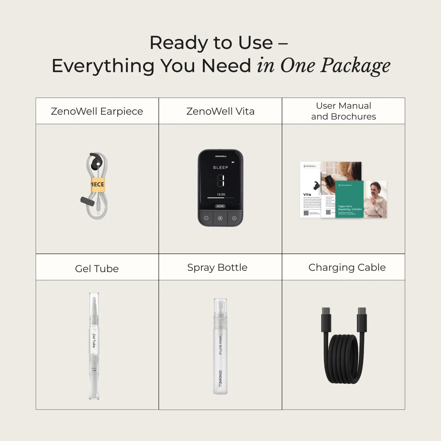 ZenoWell Vita Portable Non Invasive Ear Worn Vagus Nerve Stimulator