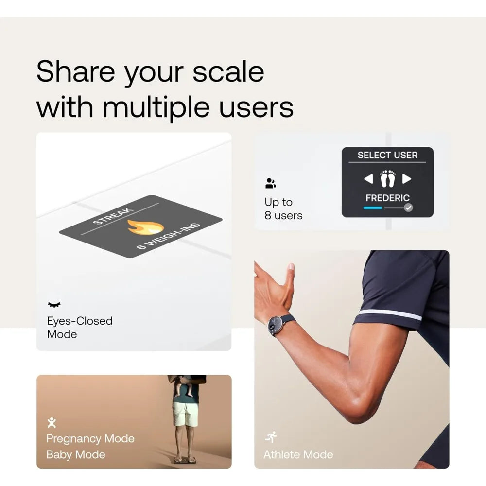 Withings Body Smart Wireless Body Composition Scale