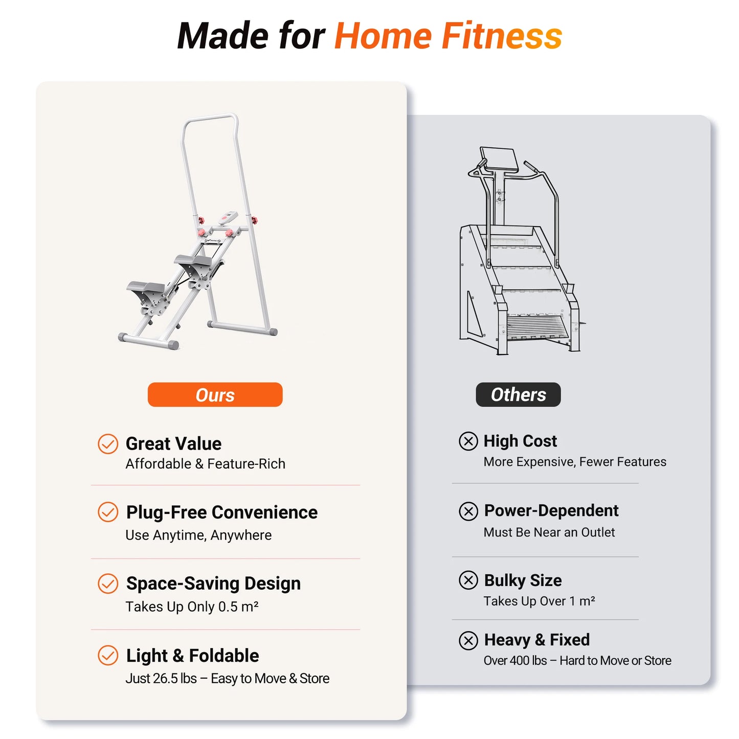 MERACH Stair Stepper Adjustable Handlebar Home Gym Full Body Exercise