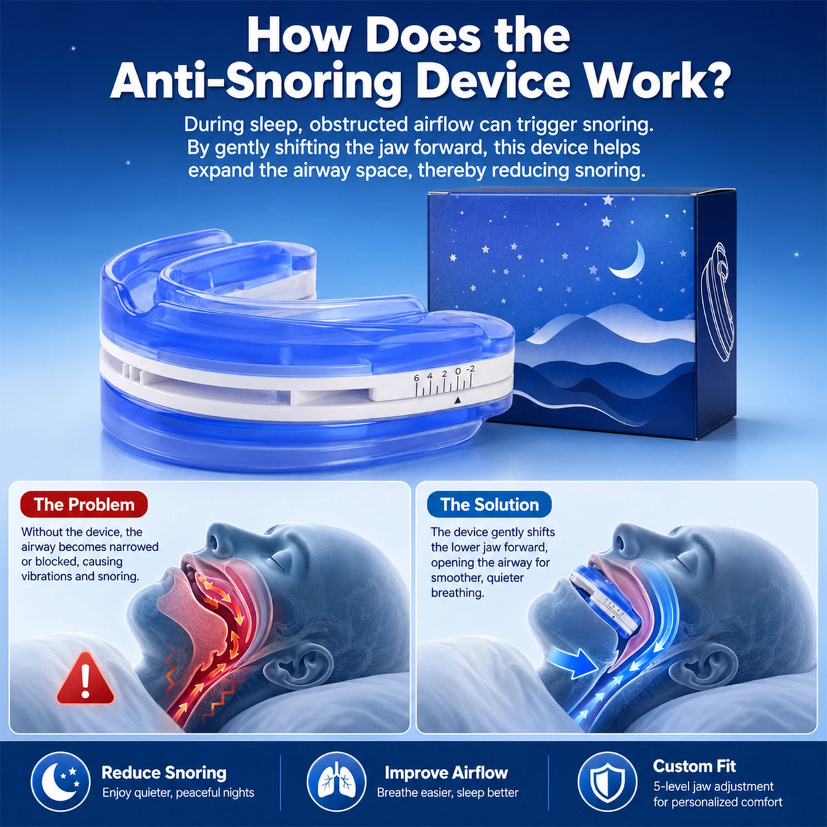 Adjustable Anti Snoring Mouthpiece, Boil And Bite Sleep Aid Device
