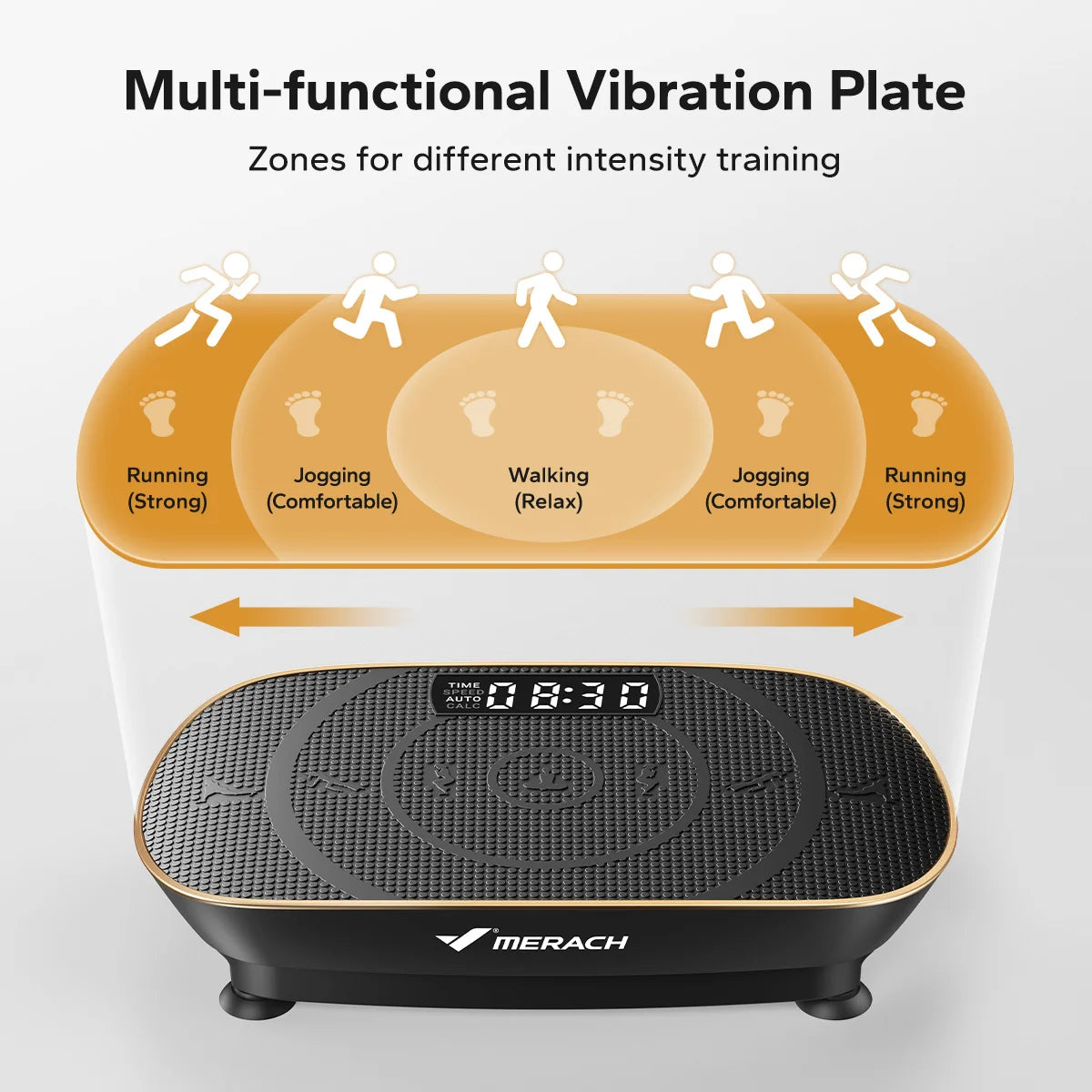 MERACH Vibration Plate Exercise Machine Whole Body Workout Fitness Platform
