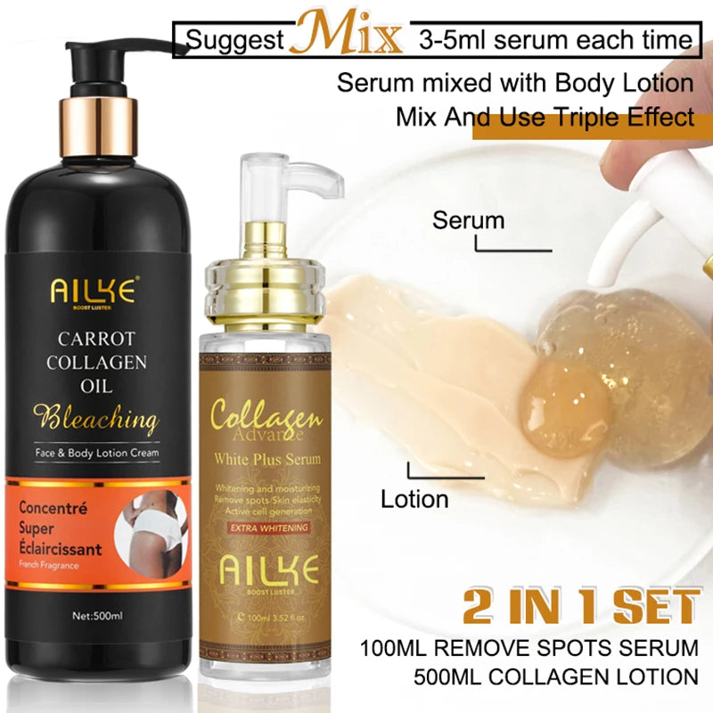 AILKE Brightening Serum for Dark Spots and Even Skin Tone