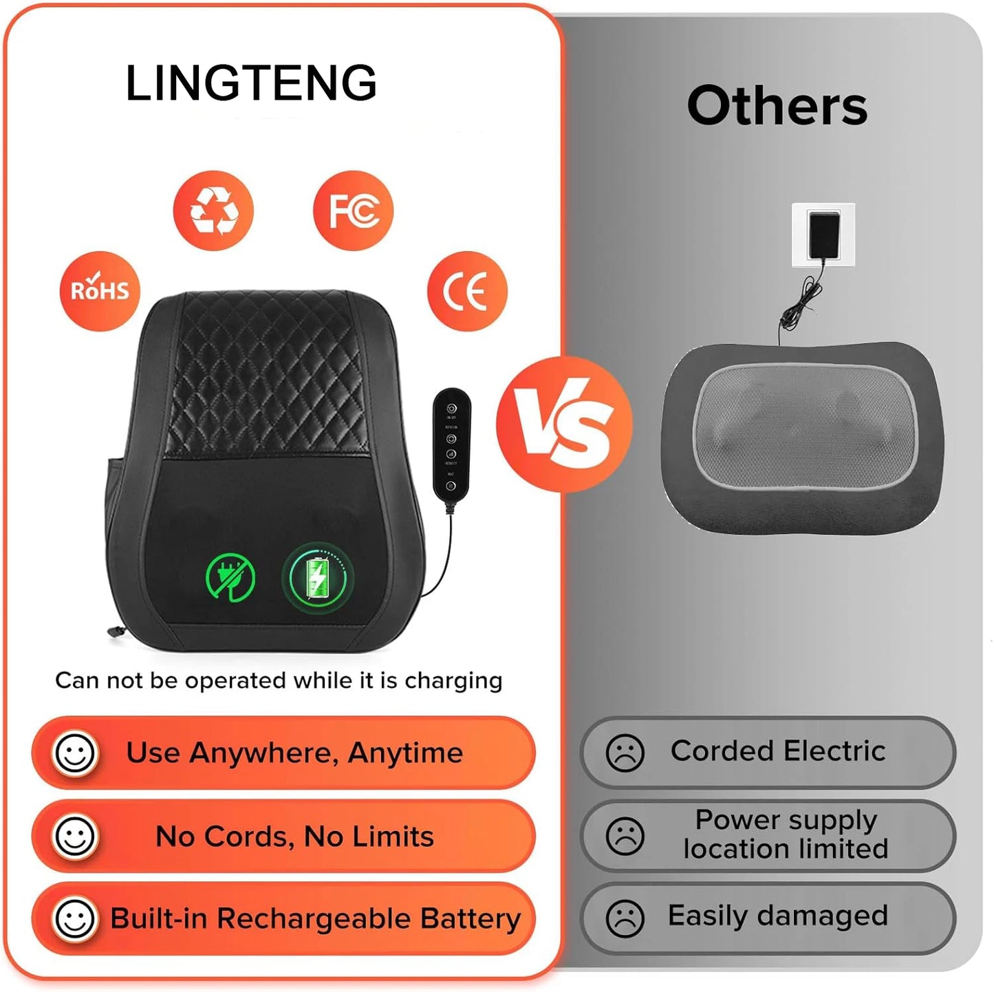 Linteng 3D Kneading Heat Therapy Back Massager For Neck Shoulders