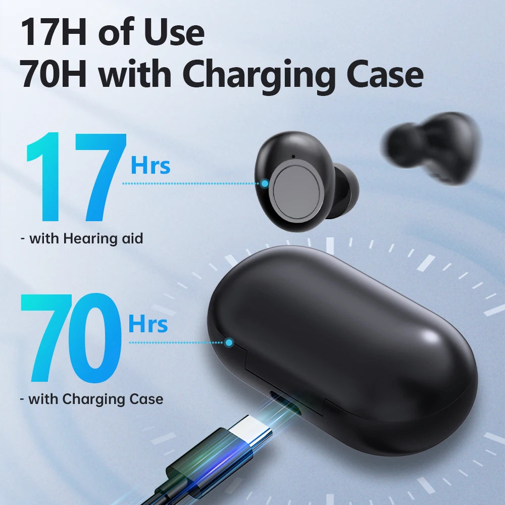 HealthTree Mini Digital Rechargeable Hearing Aid