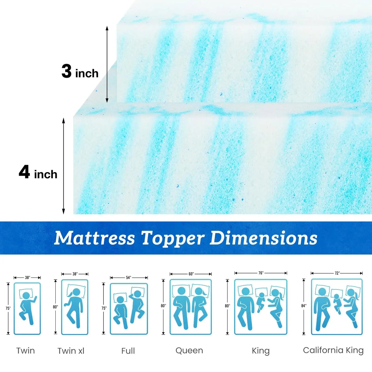 JHK Gel Memory Foam Mattress Topper With Premium Cooling Comfort