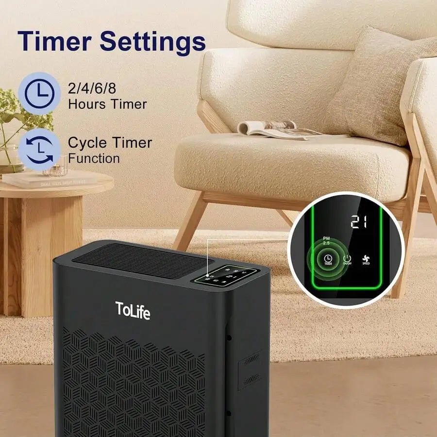 XMSJ Home Purifier With PM 2.5 Auto Mode Triple Filtration