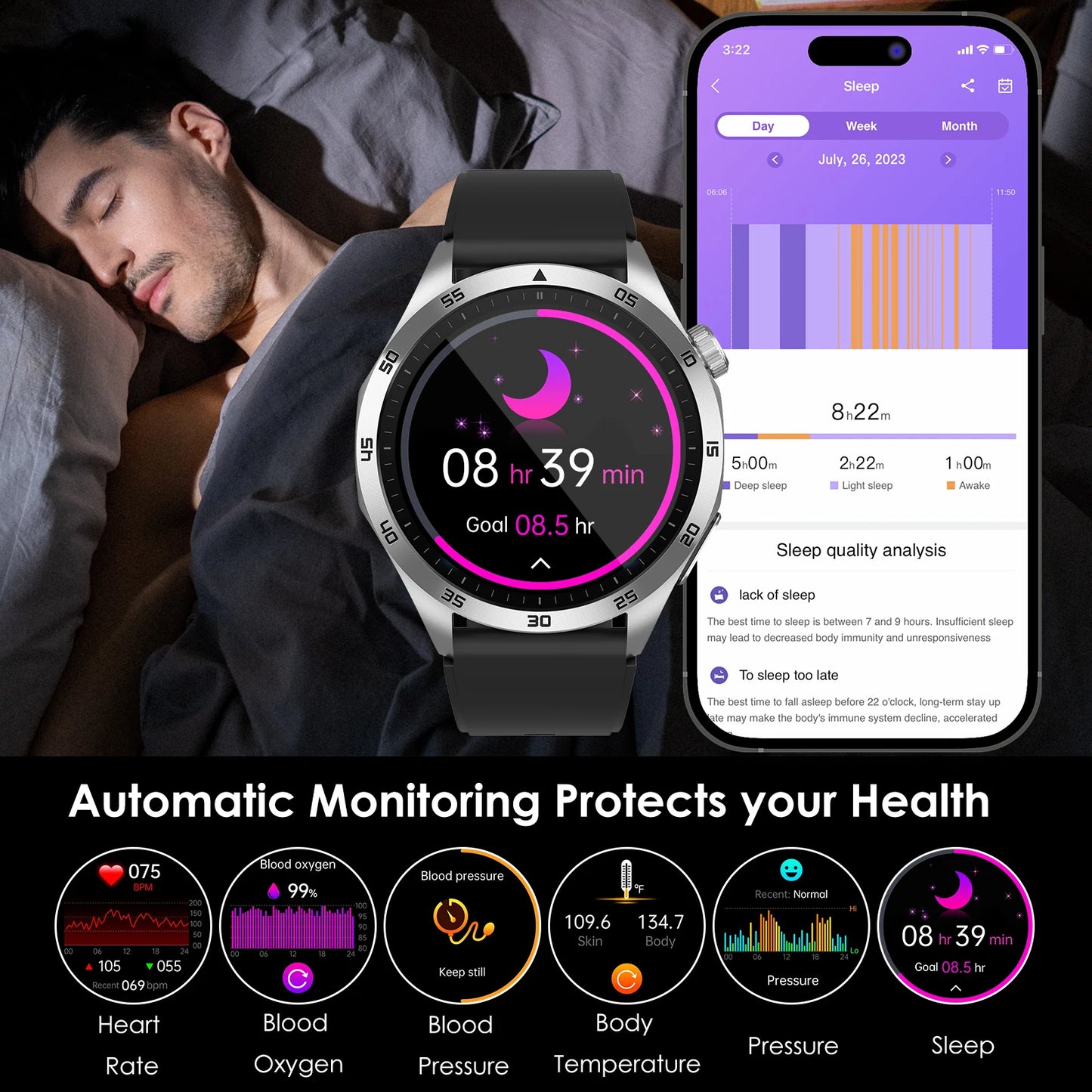 Ecg+ppg Health Smart Watch Men Blood Oxygen Uric Acid