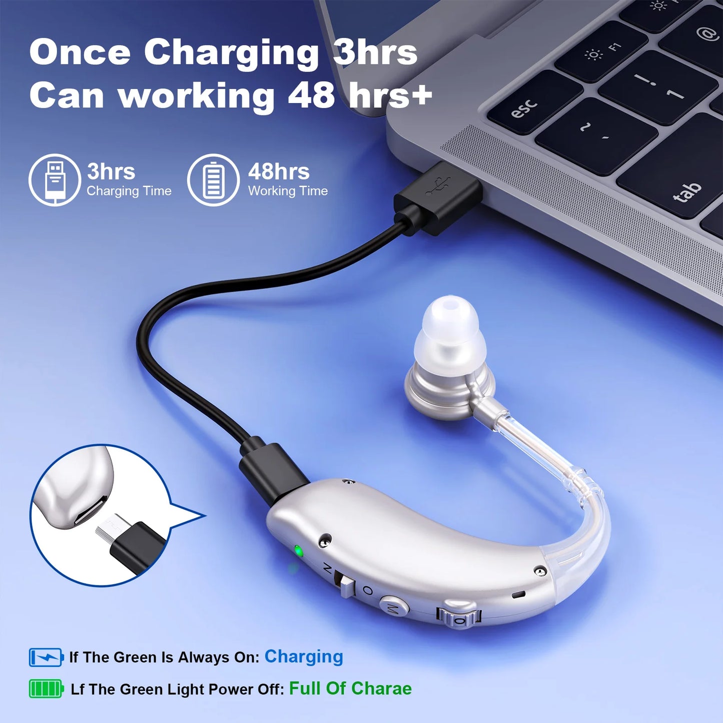 KFCOPTEE Rechargeable Invisible Hearing Aids Sound Amplifier For Deafness