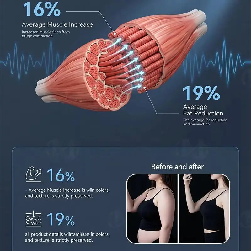 EMS Muscle Care Machine Electromagnetic Stimulation Body Contouring Toning Unit