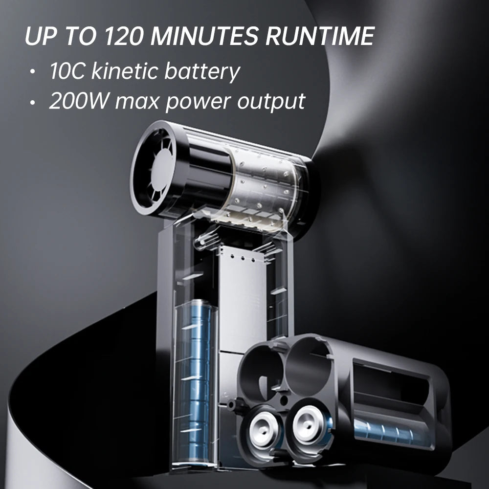 Booster W01 Mini Turbo Fan High Speed Air Blower
