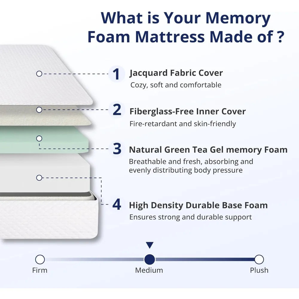 Xiaolang Memory Foam Mattress With Cooling Gel And Firm Support