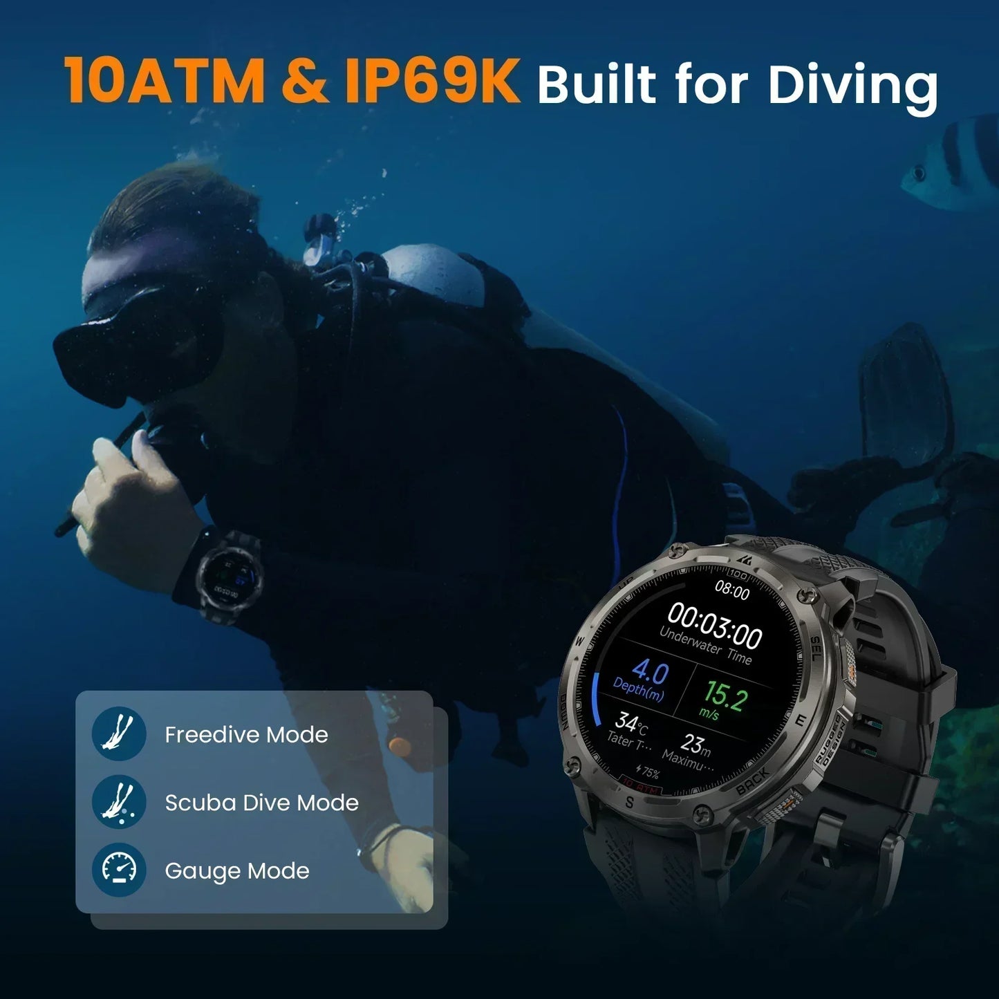 Kospet Tank T4 Smart Watch With 6Sat Gps And 10Atm Waterproof