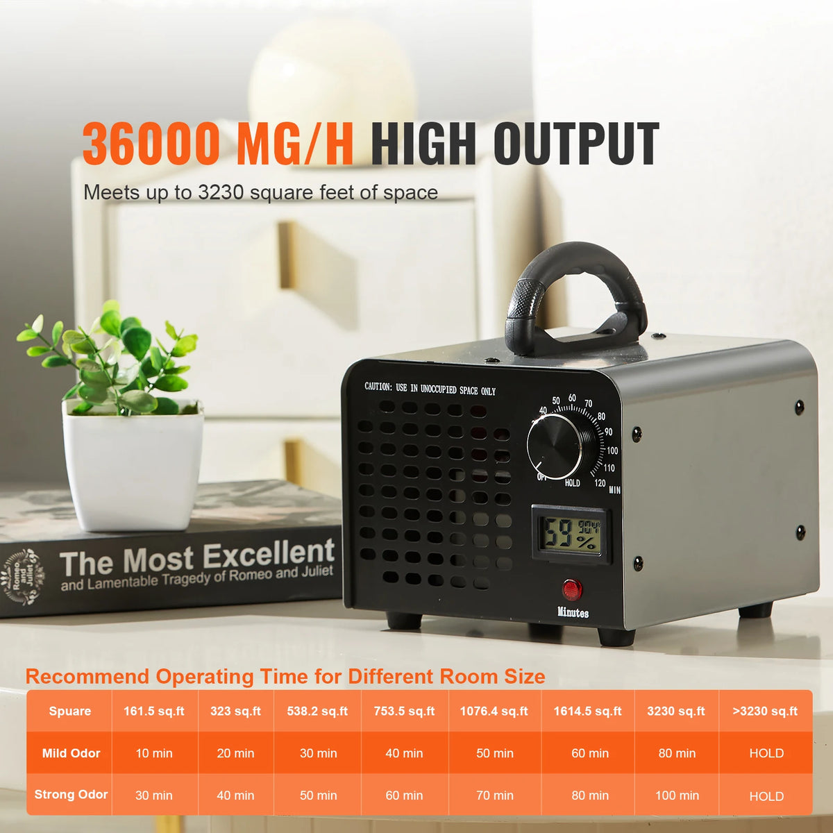 SucceBuy Portable Ozone Generator Air Purifier Odor Eliminator