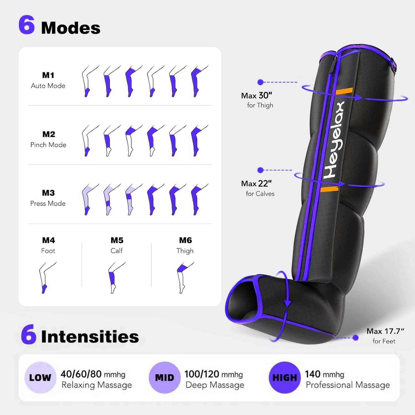 Heyelax Leg Compression Massager For Pain Relief Circulation Recovery Boots