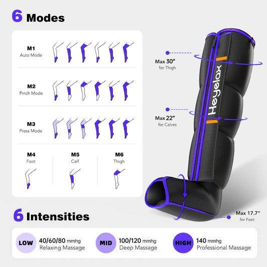 Heyelax Leg Compression Massager For Pain Relief Circulation Recovery Boots