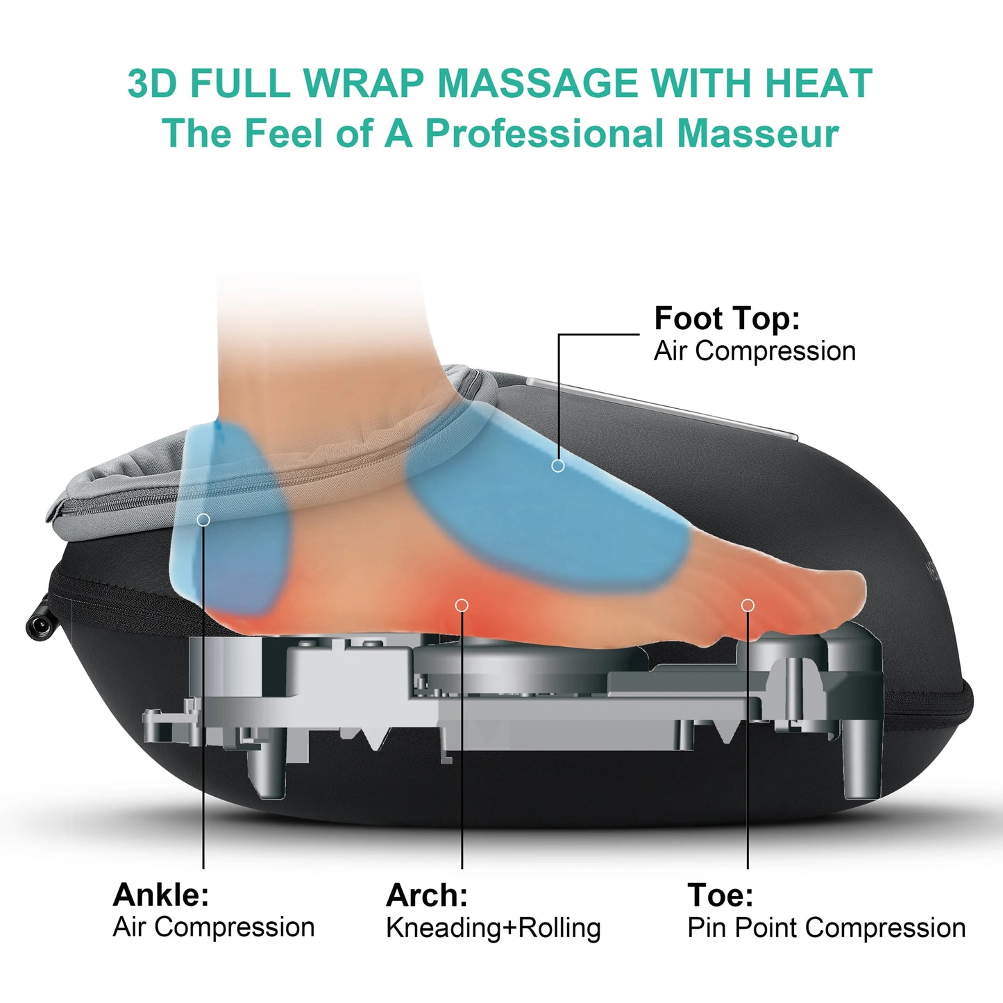 Medcursor Electric Shiatsu Foot Massager With Heat Roller Pain Relief