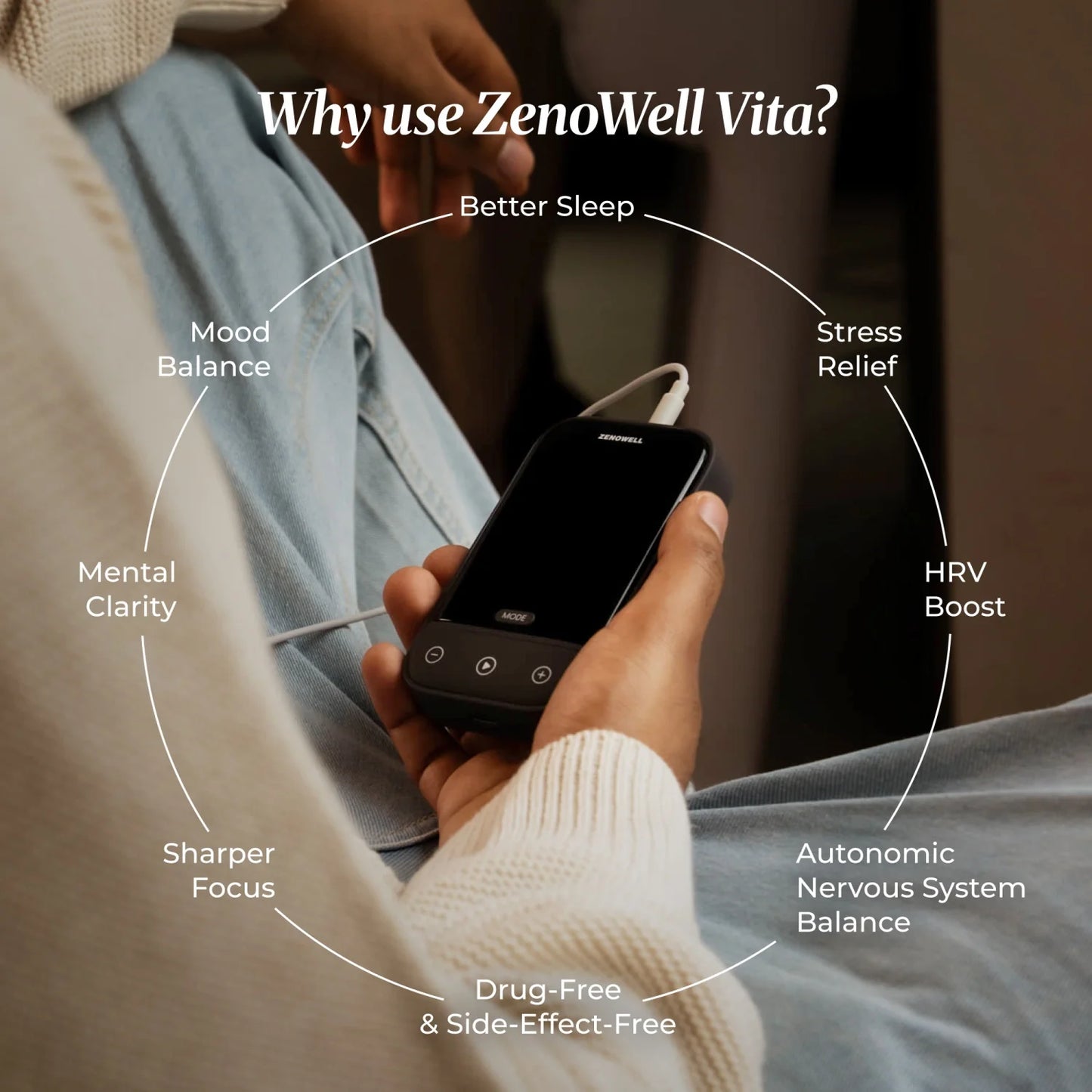 ZenoWell Vita Portable Non Invasive Ear Worn Vagus Nerve Stimulator