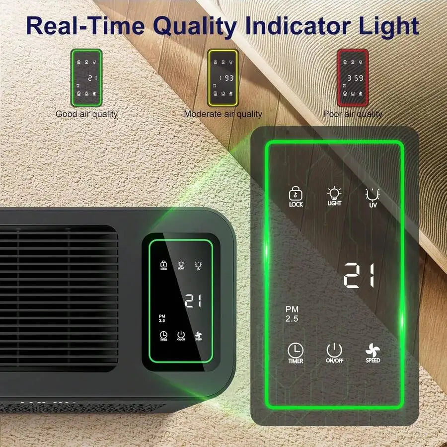 XMSJ Home Purifier With PM 2.5 Auto Mode Triple Filtration