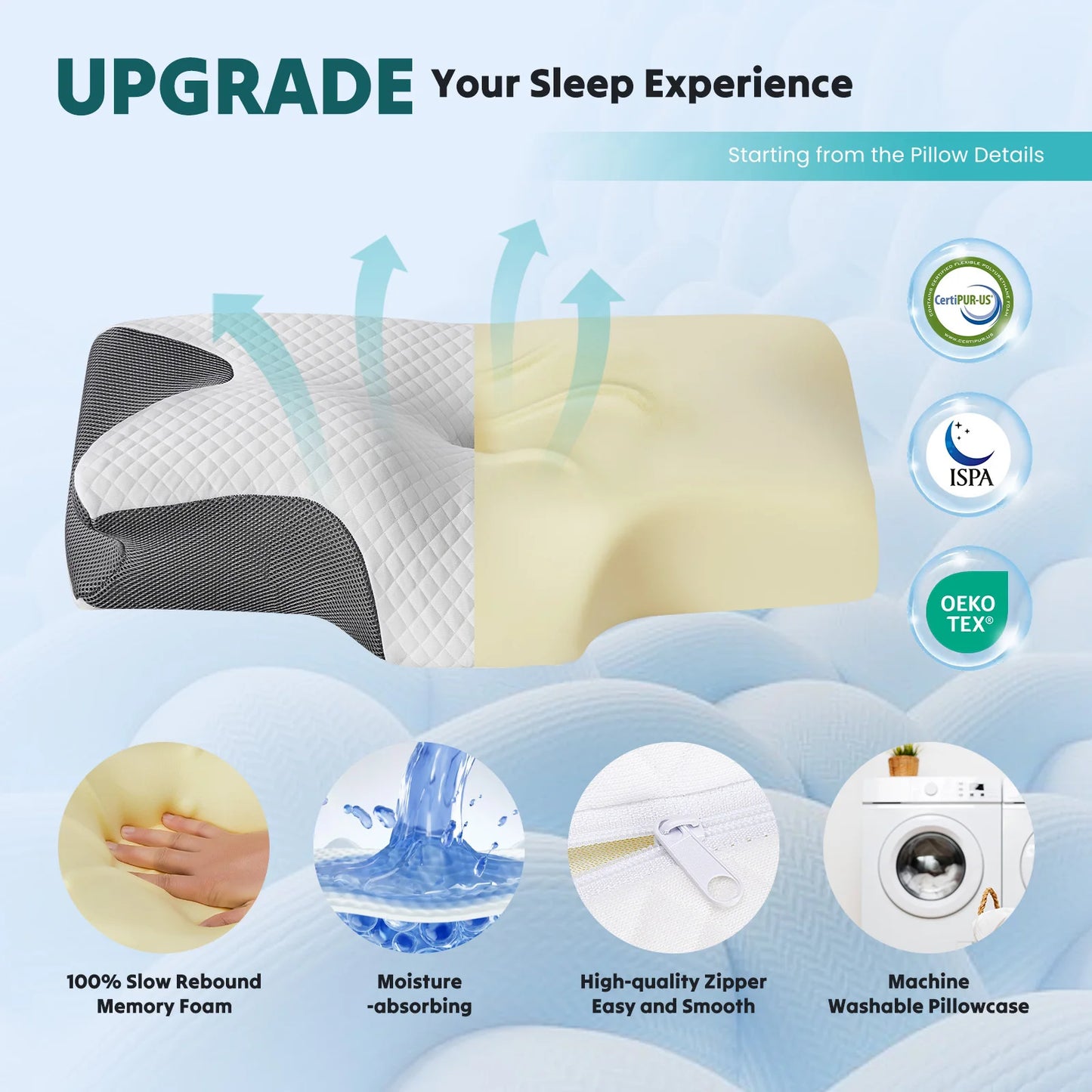 JHK Ergonomic Cervical Memory Foam Neck Pillow with Cooling Pillowcase