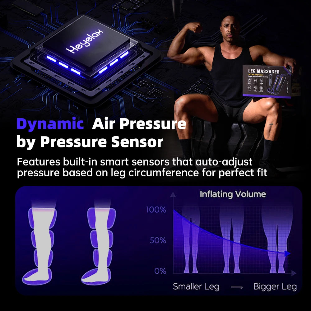 Heyelax Leg Compression Massager For Pain Relief Circulation Recovery Boots