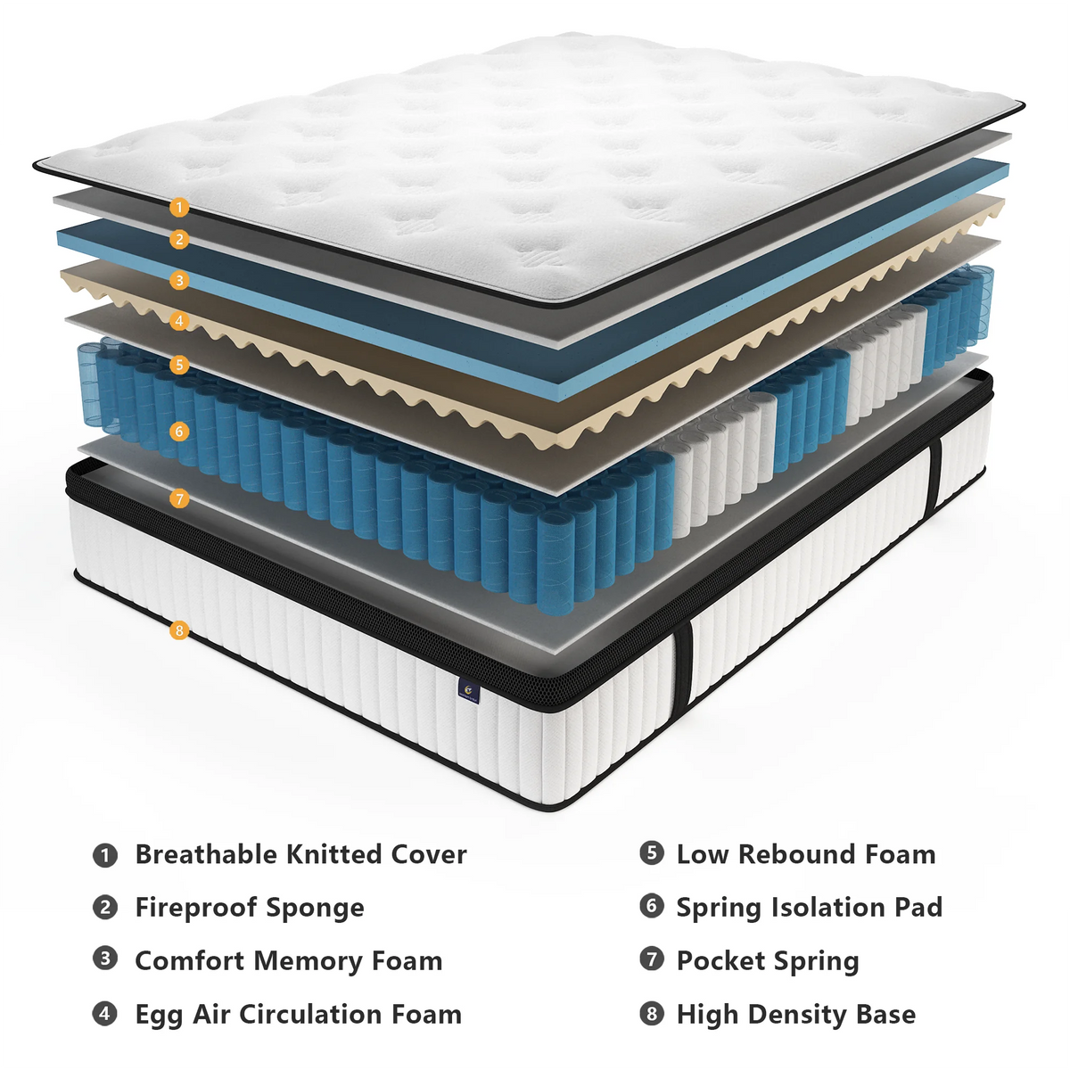 Hybrid Pocket Spring Mattress With Medium Firm Support