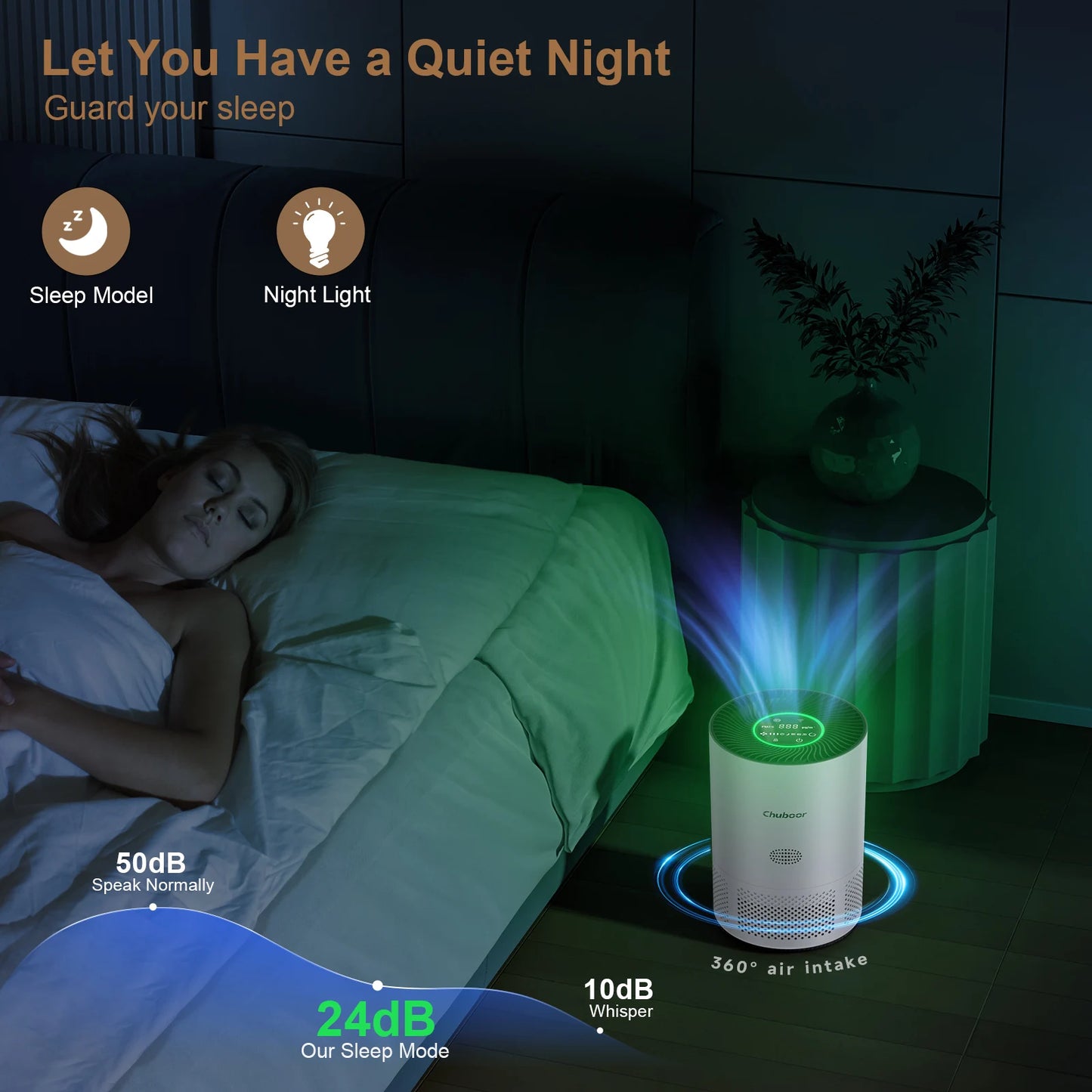 Chuboor Air Purifier H13 True HEPA Cleans Smoke Dust Pollen