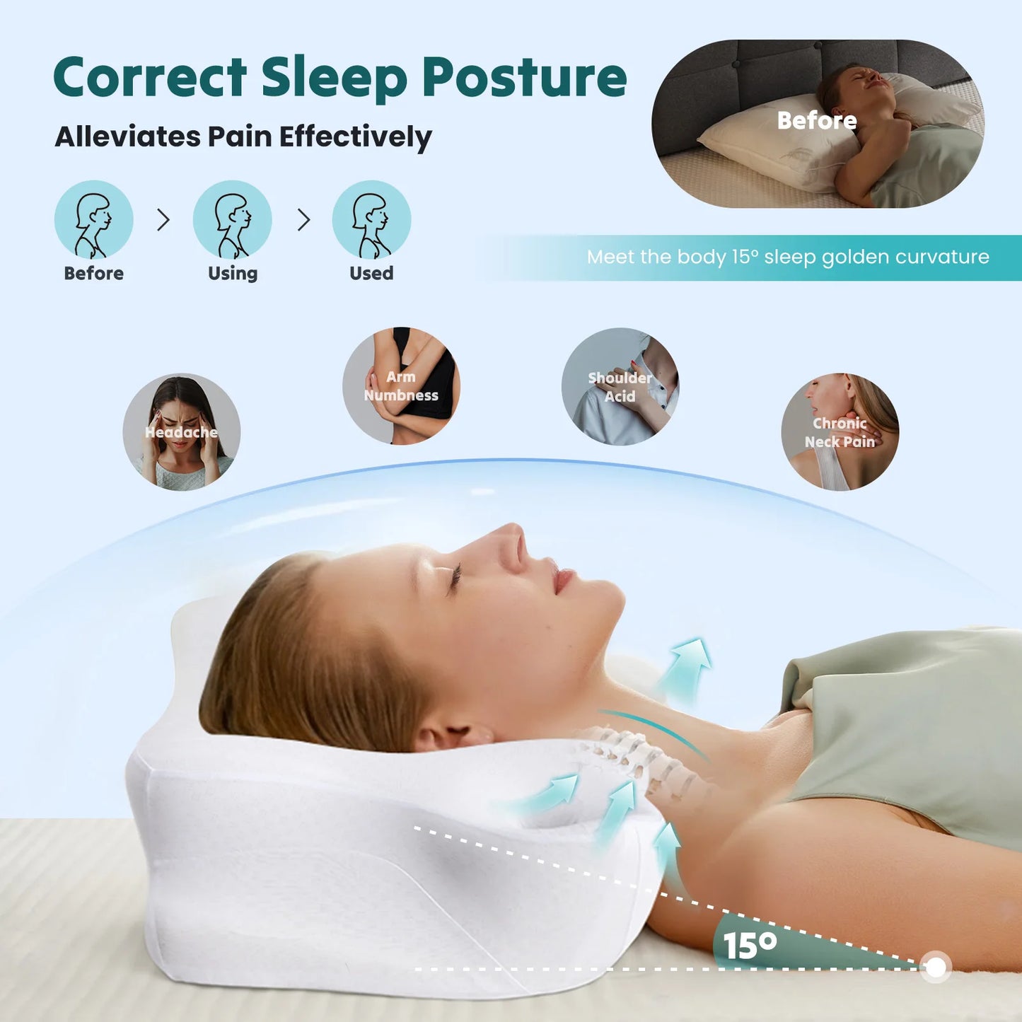 JHK Ergonomic Cervical Memory Foam Neck Pillow With Cooling Cover