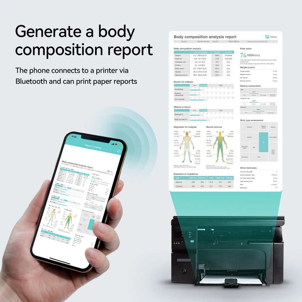 Smart Digital Body Composition Scale With Eight Electrodes