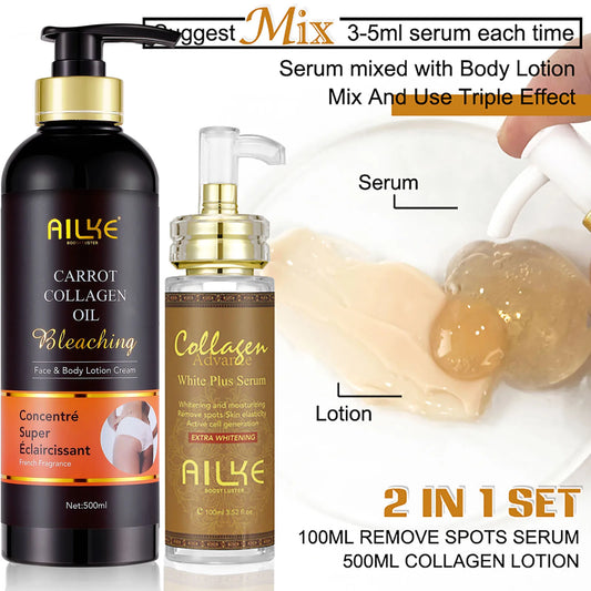 AILKE Collagen Skincare Set for Brightening Moisturizing and Even Tone