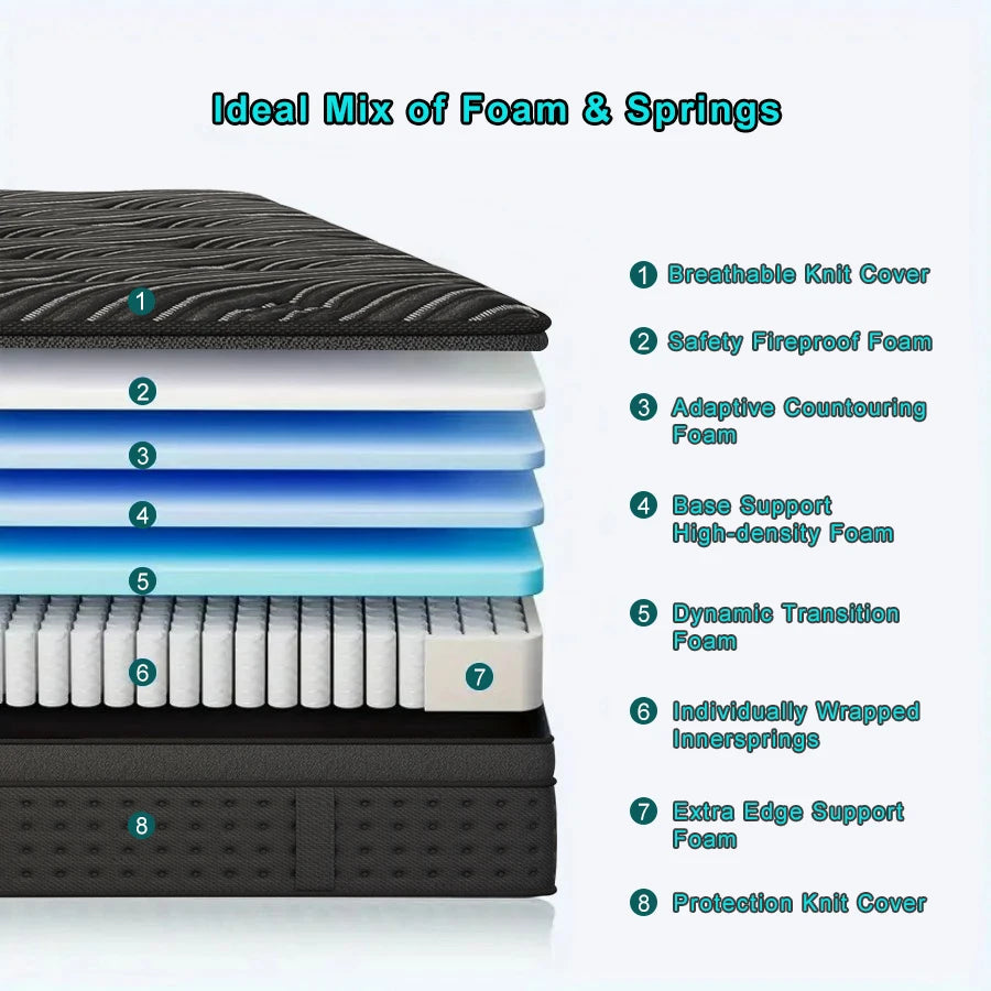 Layroad Euro Top Hybrid Memory Foam Medium Firm Mattress