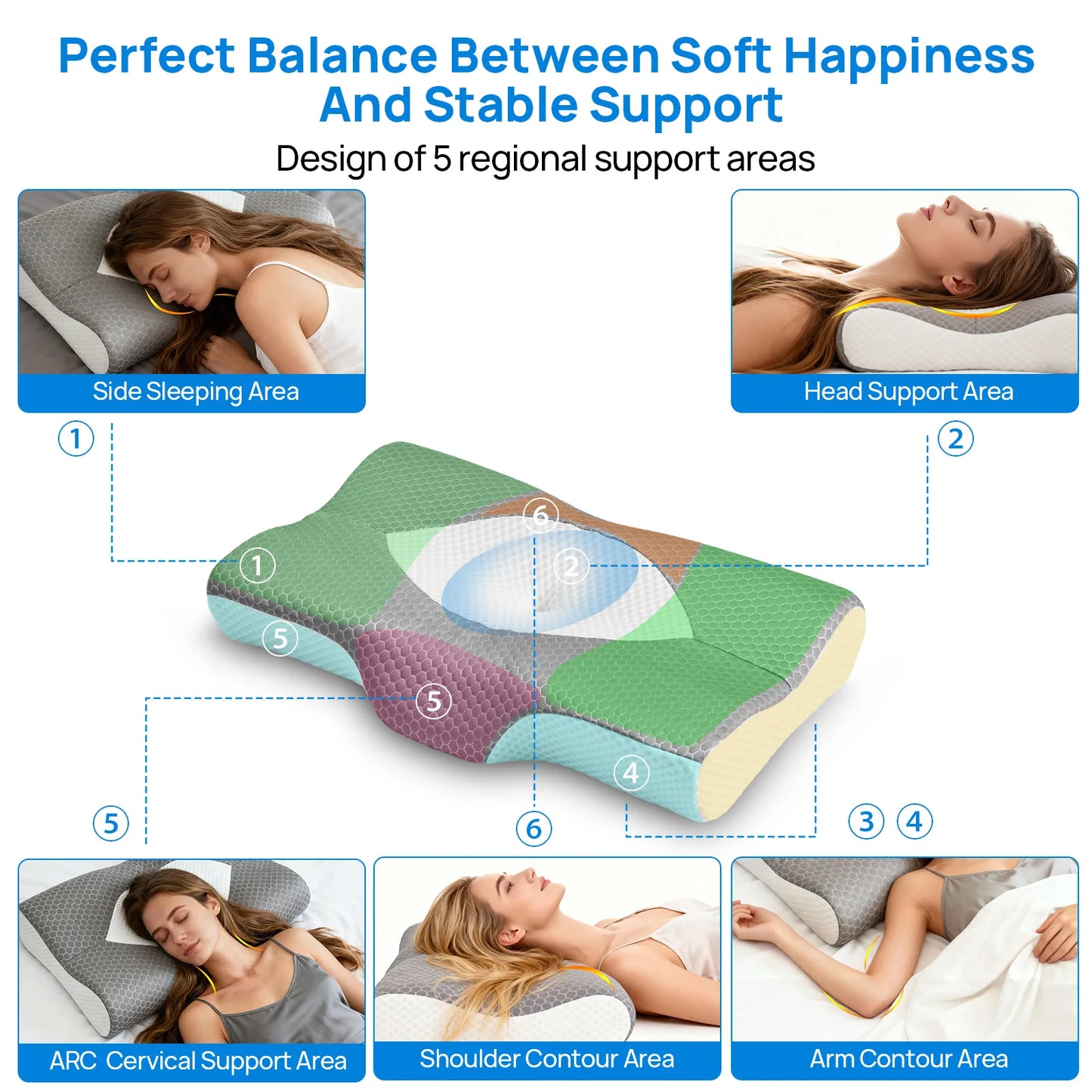 JHK Ergonomic Double Sided Memory Foam Cervical Neck Pillow