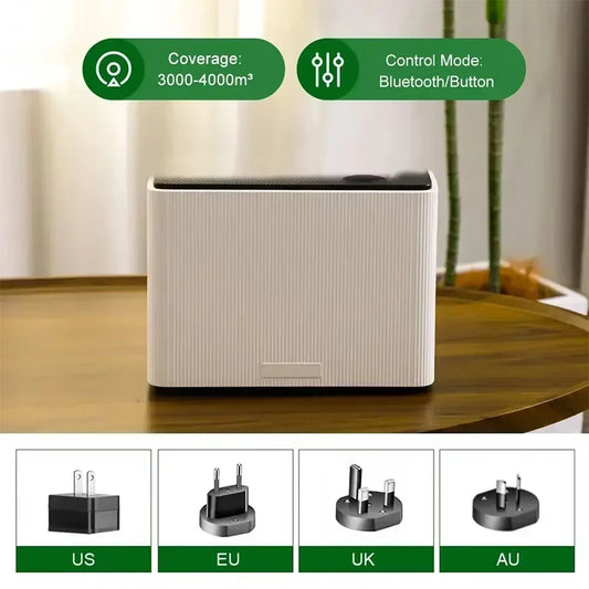 Namste 1000ML Bluetooth Smart Fragrance Diffuser For Home HVAC