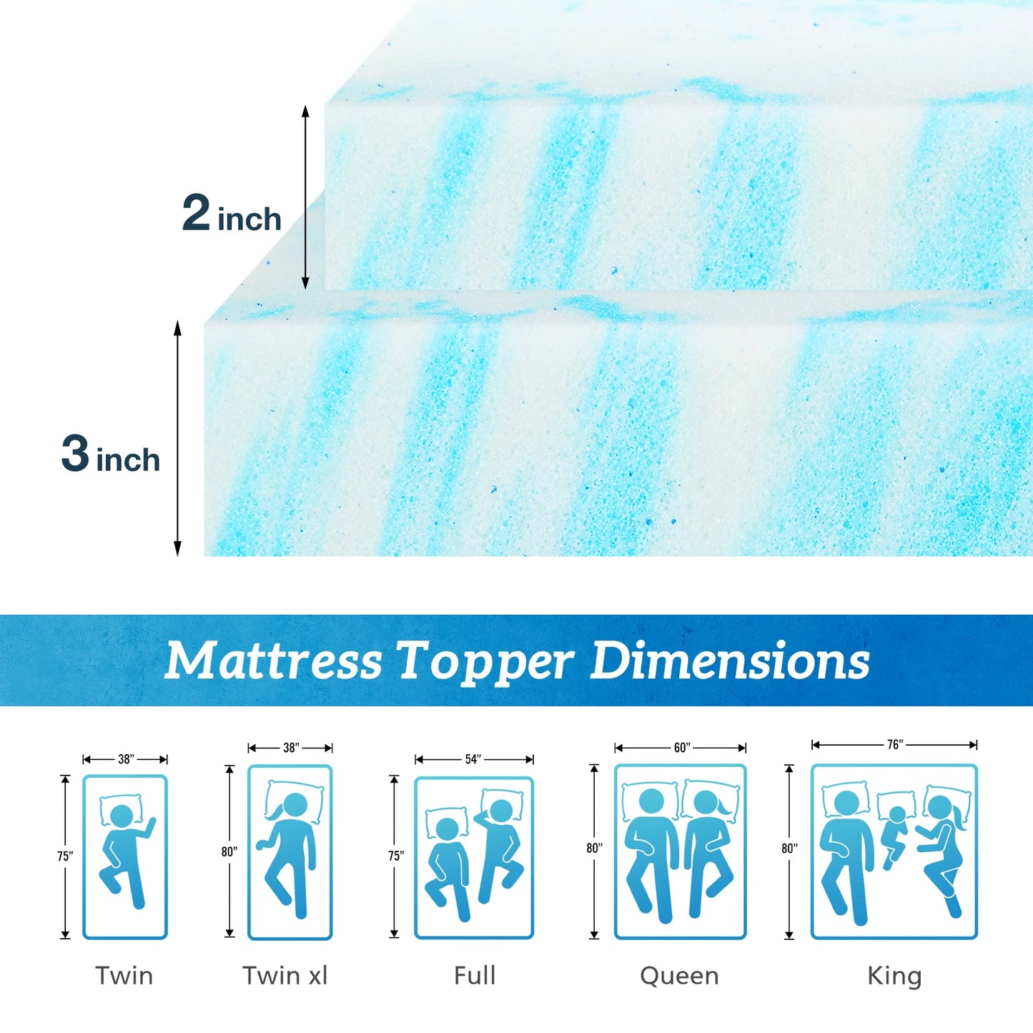 MCQ 3 Inch Soft Gel Memory Foam Mattress For Home Bedroom