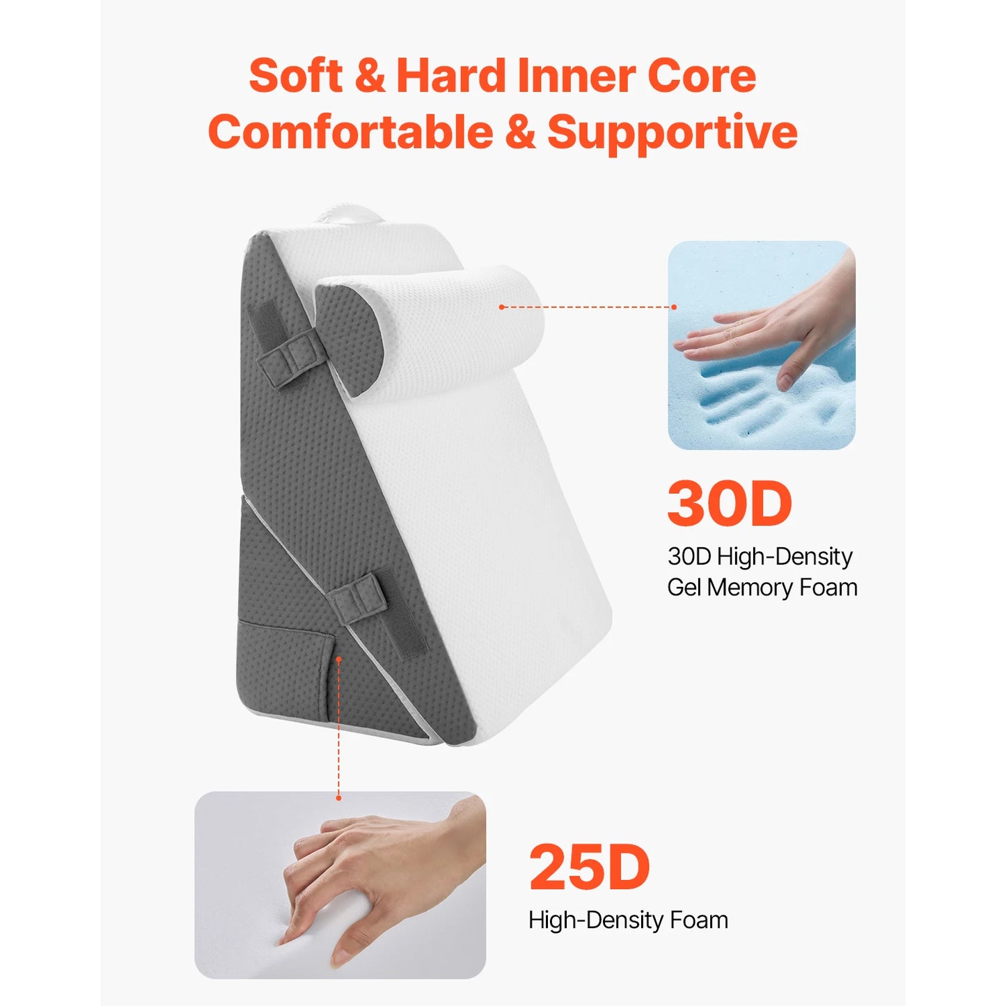 SucceBuy 3 Piece Adjustable Bed Wedge Pillow Set For Post Surgery And Snoring