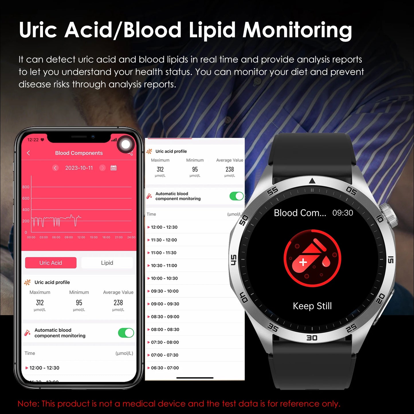 Ecg+ppg Health Smart Watch Men Blood Oxygen Uric Acid