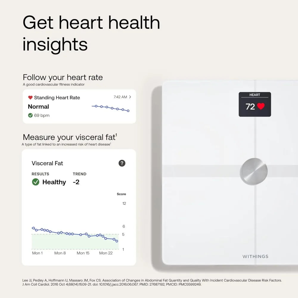 Withings Body Smart Wireless Body Composition Scale