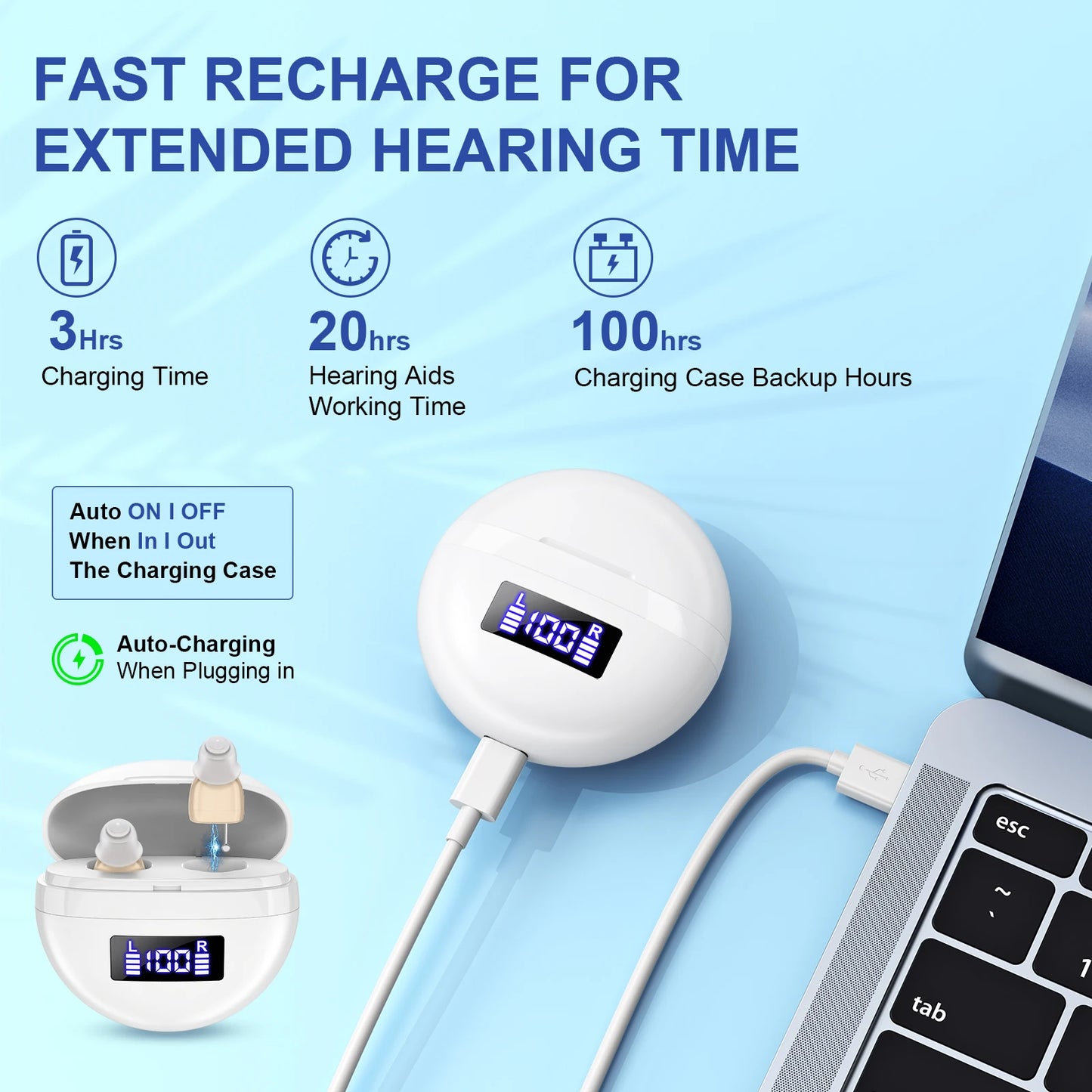 K And F Coptee Mini In Ear Hearing Amplifier Rechargeable