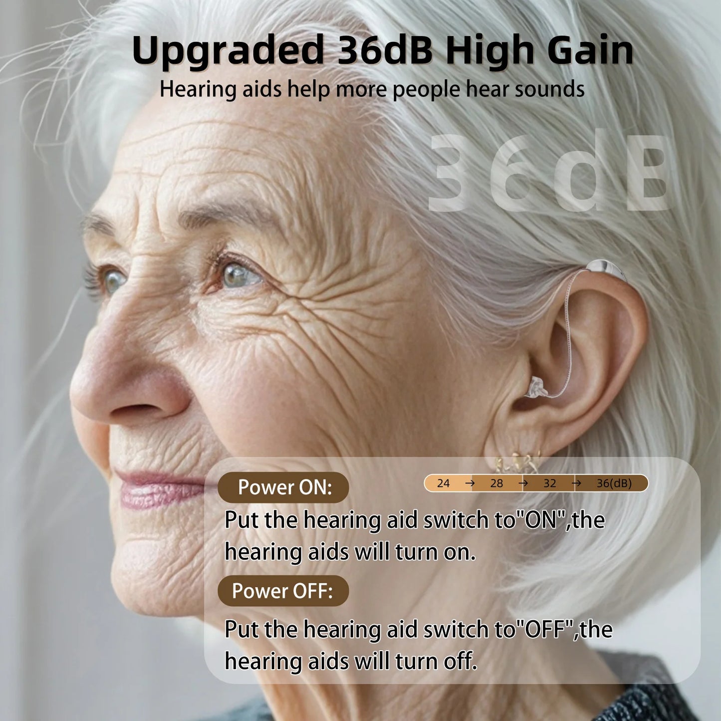 Kfcoppee Rechargeable Invisible Behind The Ear Digital Hearing Aid For Adult