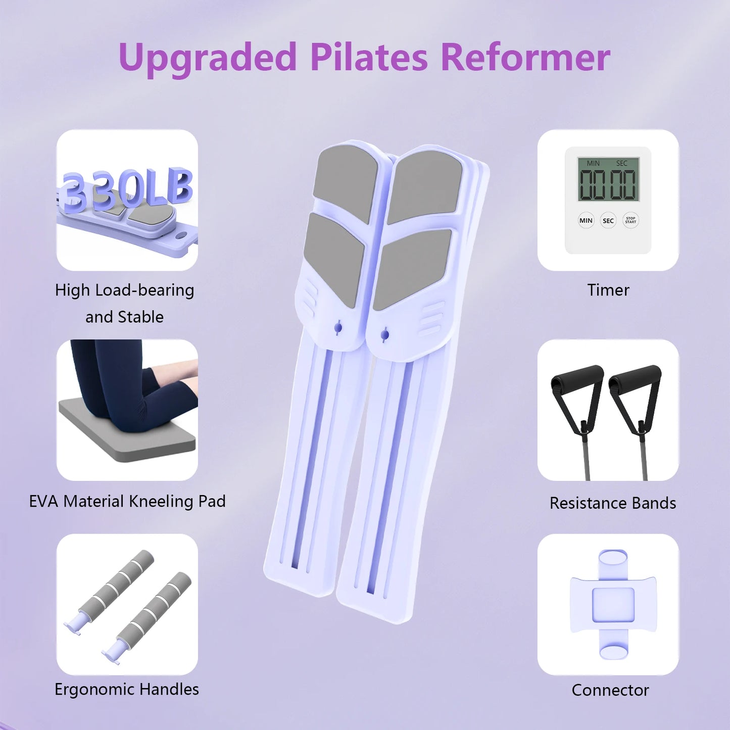 Wsuel Upgraded 7 in 1 Portable Pilates Reformer Board