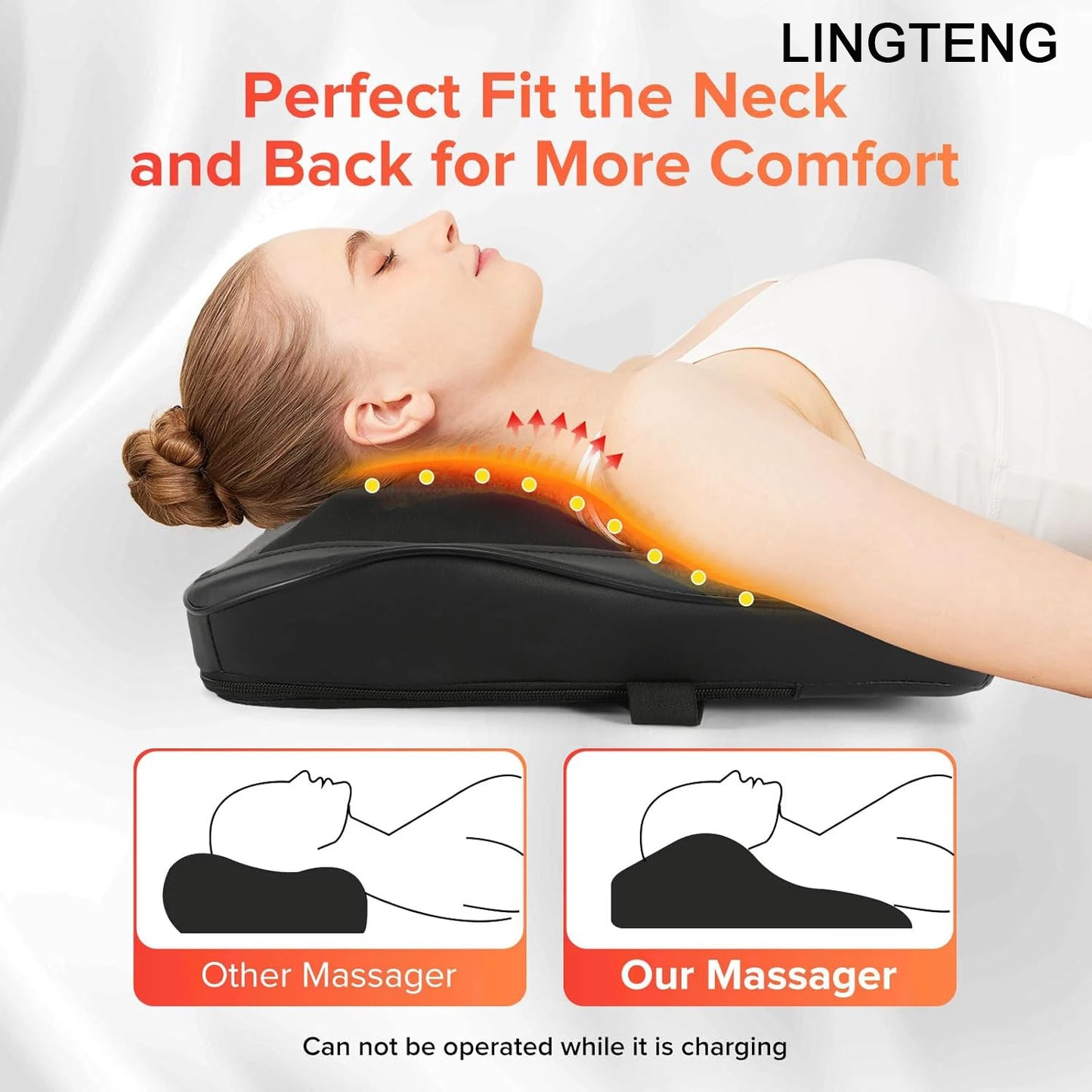 Linteng 3D Kneading Heat Therapy Back Massager For Neck Shoulders