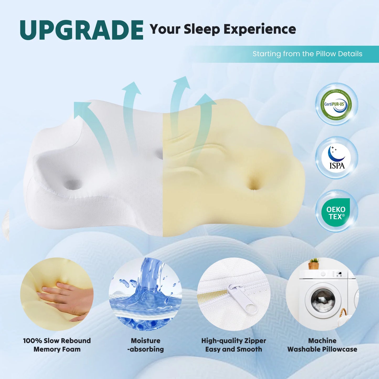 JHK Ergonomic Cervical Memory Foam Neck Pillow With Cooling Cover