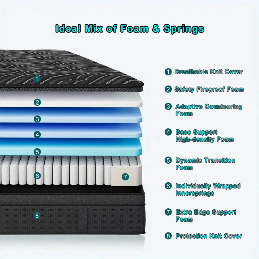 LAYROAD Memory Foam Mattress With Individually Pocketed Springs