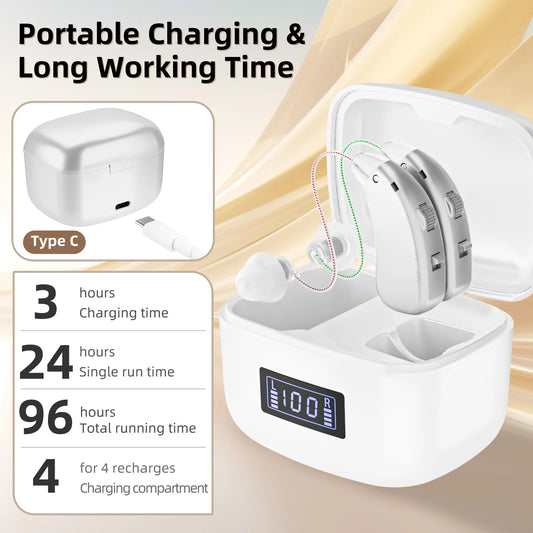 Kfcoppee Rechargeable Invisible Behind The Ear Digital Hearing Aid For Adult