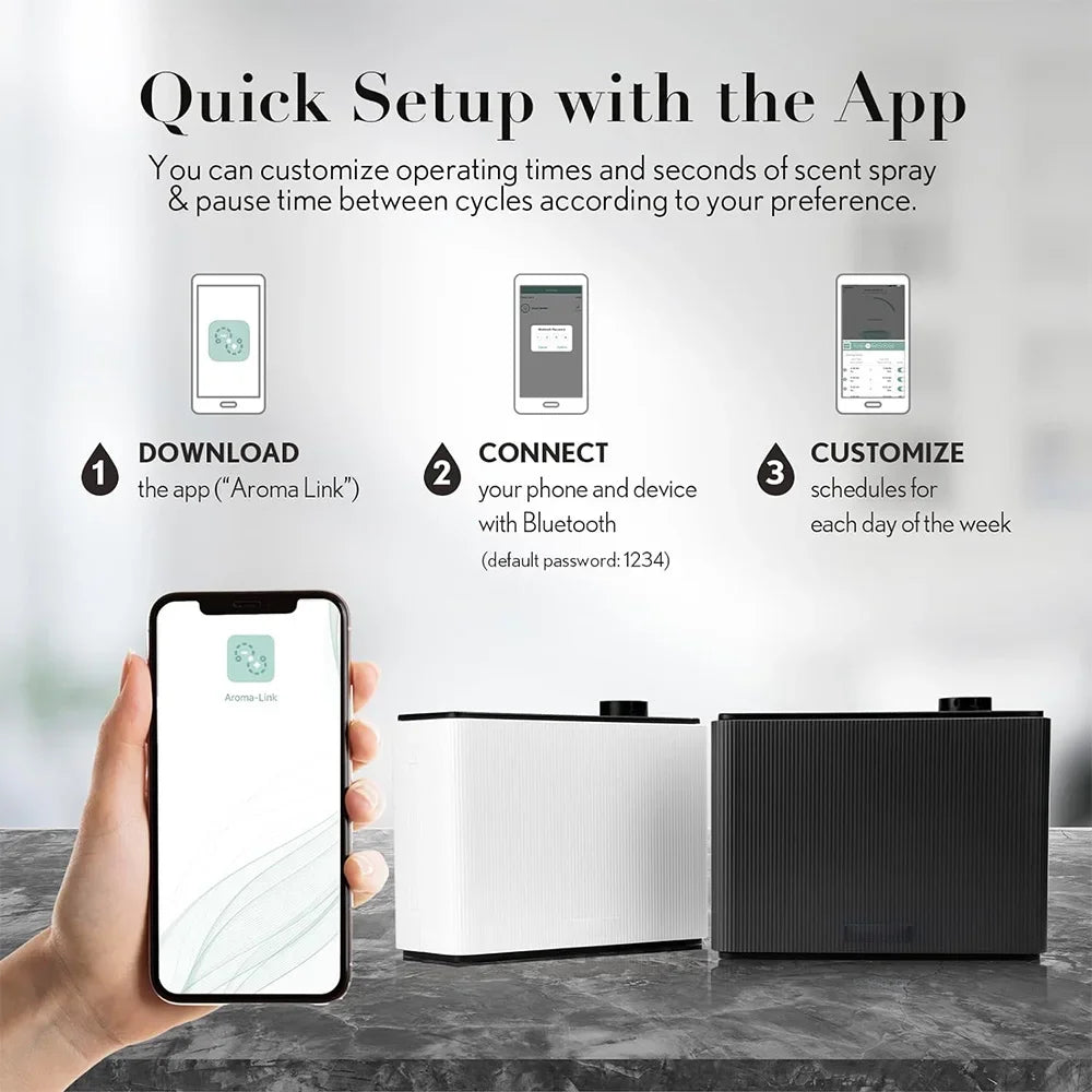Namste Smart Fragrance Diffuser For Home Hotel Office Commercial Use